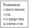 Подпись: