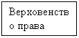Подпись: