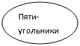 ����: ����-���������