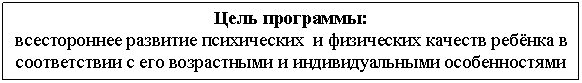 �������: ���� ���������:

������������ �������� ����������� � ���������� ������� ������ � ������������ � ��� ����������� � ��������������� �������������

