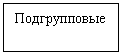 �������: ������������ 