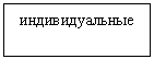 �������: ��������������