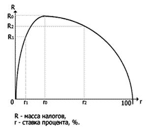 ris77
