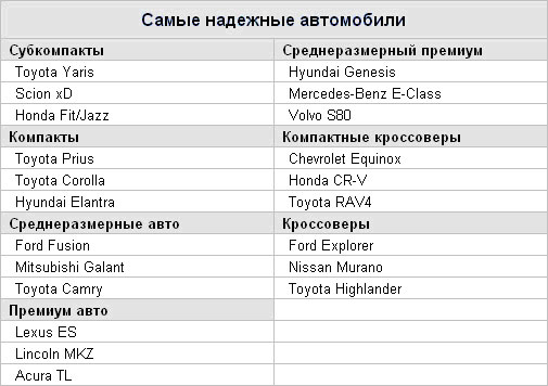 http://*****/reviews/auto2012/images/foto/img2_5_1.jpg