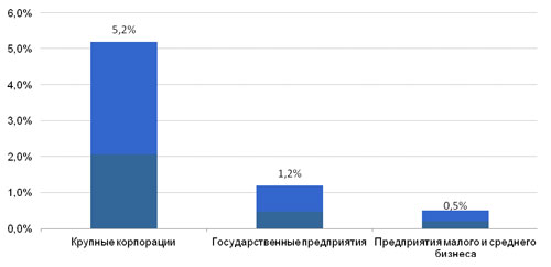 http://*****/reviews/auto2012/images/foto/img3_3_1.jpg