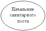����: ��������� ����������� �����