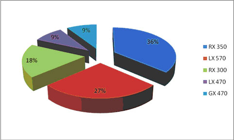 http://*****/reviews/auto2012/images/foto/img3_4_4.jpg