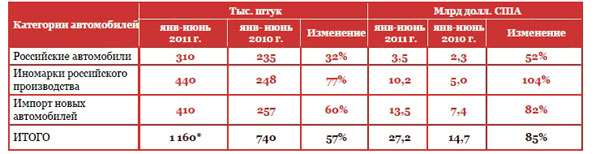 http://*****/reviews/auto2012/images/foto/img5_2_1.jpg