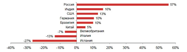 http://*****/reviews/auto2012/images/foto/img5_2_4.jpg