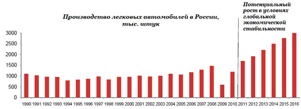 http://*****/reviews/auto2012/images/foto/img5_2_5.jpg