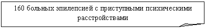 �������� ����: 160 ������� ���������� � ����������� ������������ ��������������