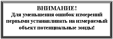 �������: ��������!

��� ���������� ������ ���������

������� ������������� �� ����������

������ ������������� �����!

