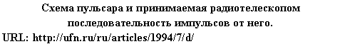 �������: