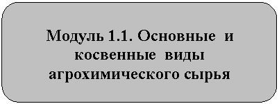 ����������� �������������: ������ 1.1. �������� � ��������� ���� ��������������� �����




