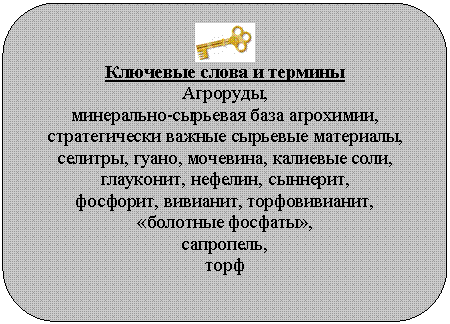 ����������� �������������: 

�������� ����� � �������

��������,

����������-�������� ���� ���������,

������������� ������ �������� ���������,

�������, �����, ��������, �������� ����,

���������, �������, ��������,

��������, ��������, �������������,

«�������� �������»,

���������,

����















