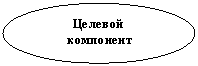 ����: �������

 ���������

