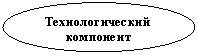 ����: ��������������� ���������
