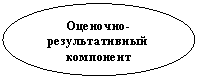 ����: ��������-�������������� ���������