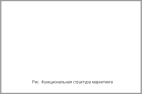 <Рукописное содержимое>