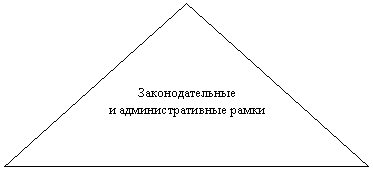 �������������� �����������: ���������������

� ���������������� �����

