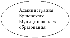 ����: ������������� ���������� �������������� ����������� 



