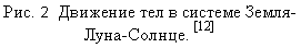 �������: