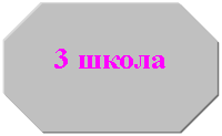 ��������������: 3 �����

