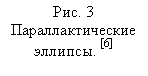 �������: