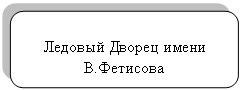 ����������� �������������: ������� ������ ����� �.��������

