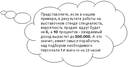 �������-������: �������������, ���� � ����� �������, � ���������� ������ �� ����������� ������ �����������, ����������� ������ ����� ����� �� 5, � 10 ��������� - ��������� ����� �������� �� 850.000. � ��� ������, ����� ����� ���������� ��� �������� ������������ ��������� ! � �����-�� �� 16 �����!