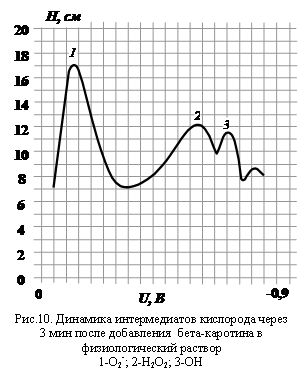 Подпись: