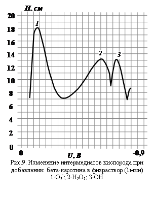 Подпись: