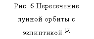 �������: