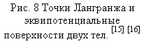 �������: