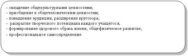 ����������� �������������: - ��������� ��������������� ����������;

- ���������� � ���������������� ���������;

- ��������� ��������, ���������� ���������;

- ��������� ����������� ���������� ������� ���������;

- ������������ ��������� ������ �����, �������������� ��������;

- ���������������� ���������������.

