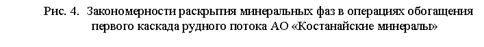 �������: