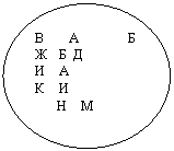 ����: