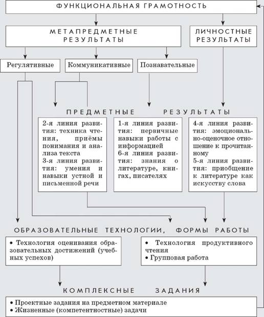 C:\Users\Svetlana\AppData\Local\Temp\FineReader10\media\image1.jpeg