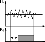 EL-18_func