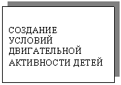 �������: �������� ������� ������������ ���������� �����

