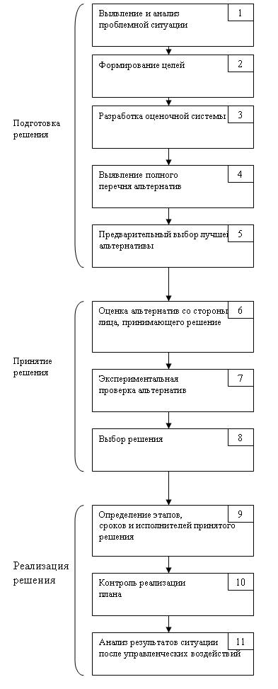 �����������:Sxema-opt2.JPG