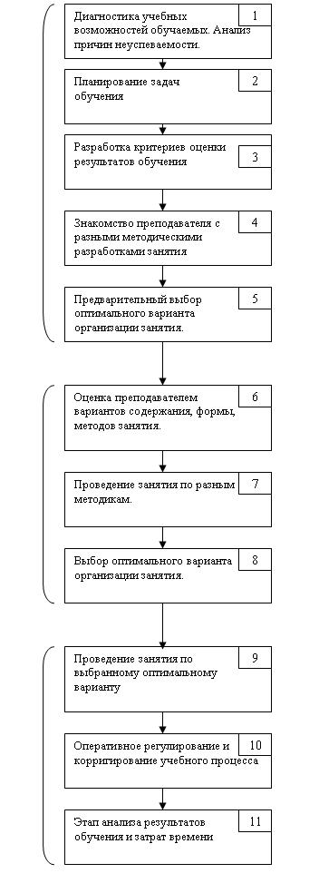 �����������:Sxema-opt.JPG