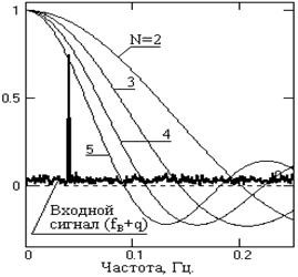 D02-04