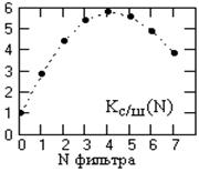 D02-06