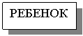 �������: �������