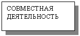 �������: ���������� ������������
