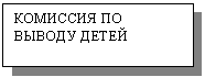 �������: �������� �� ������ �����