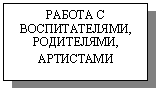 �������: ������ � �������������, ����������, ���������