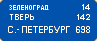 ��������: http://*****/pdd/znaki1/image153.gif