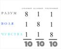 F:\ темперамент\ slides\type-10a.gif